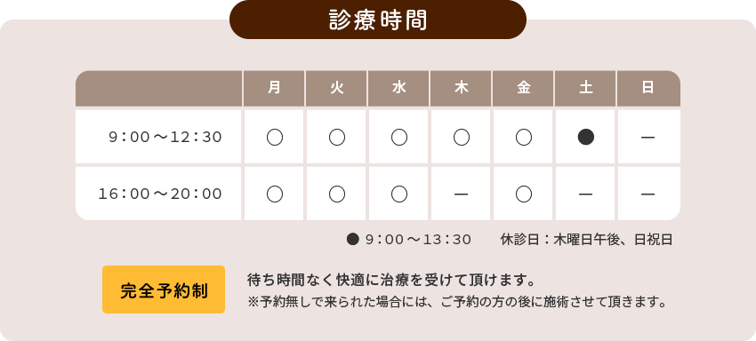 診療時間