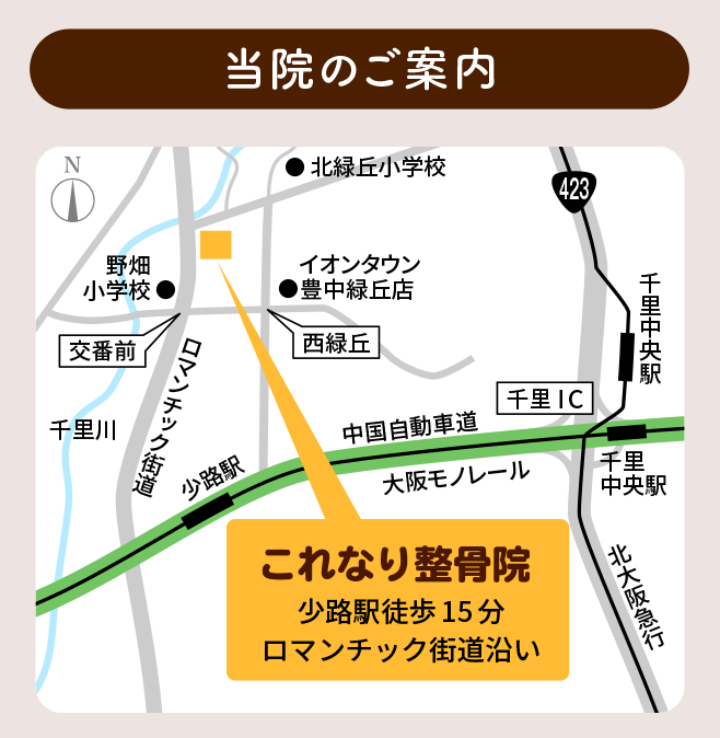 箕面市周辺の整骨院